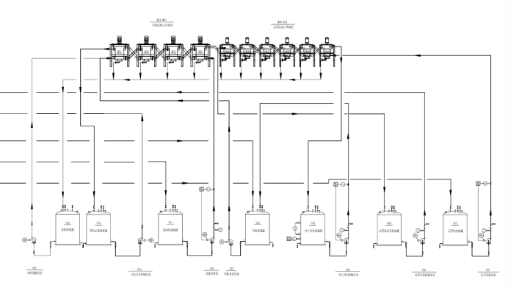 萃取法釩電解液制備采用離心萃取機結(jié)合萃取槽