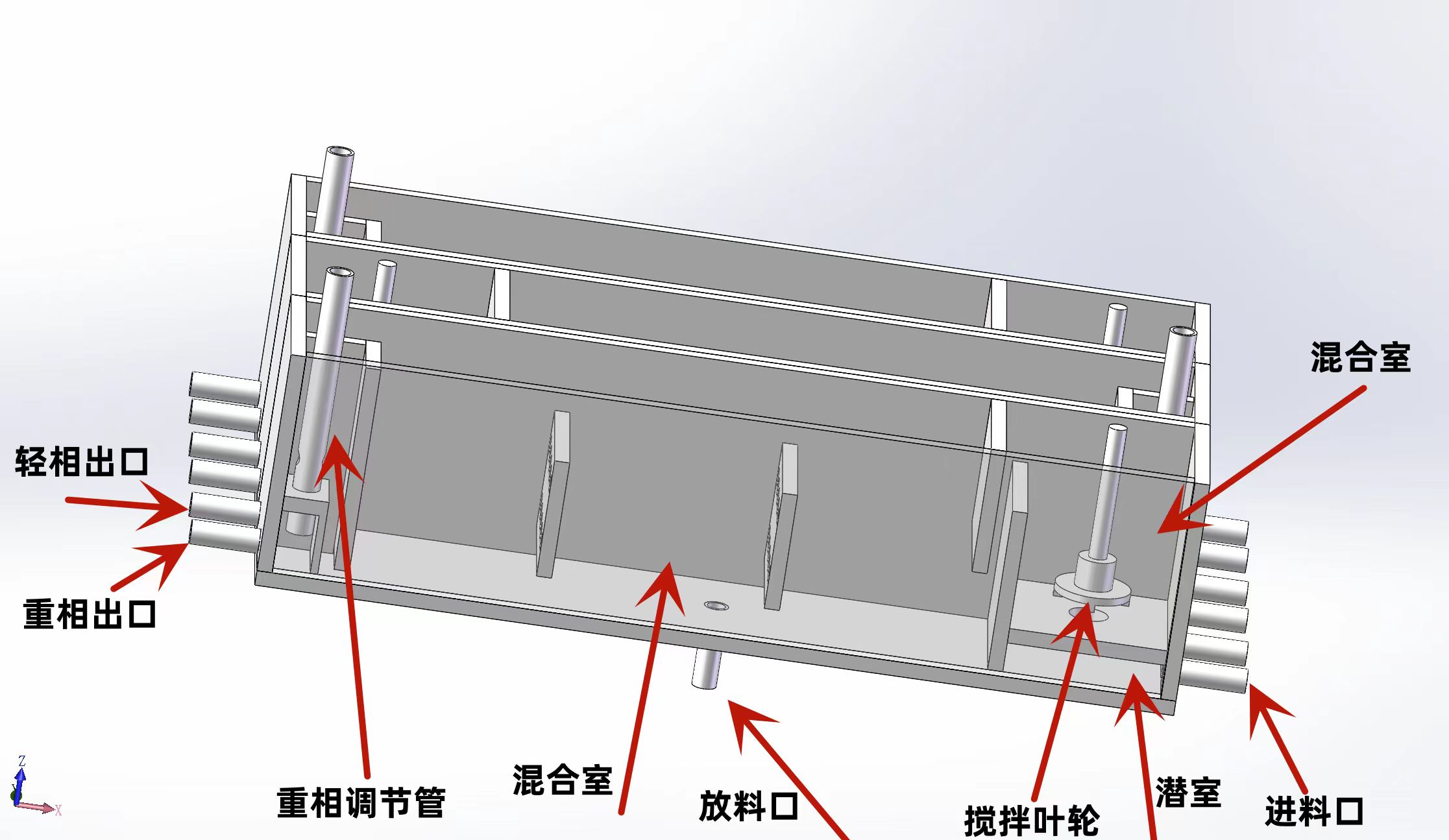 工業(yè)萃取槽在濕法冶金工藝設(shè)計(jì)的創(chuàng)新