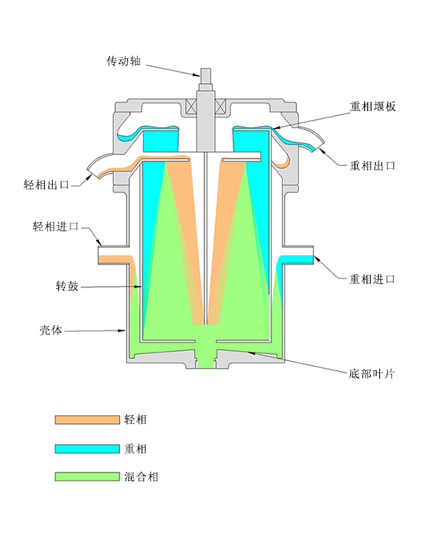 600 原理圖.jpg