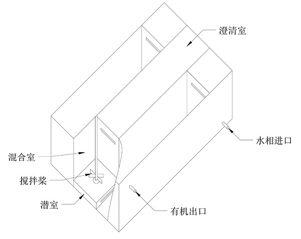 萃取槽示意圖.jpg